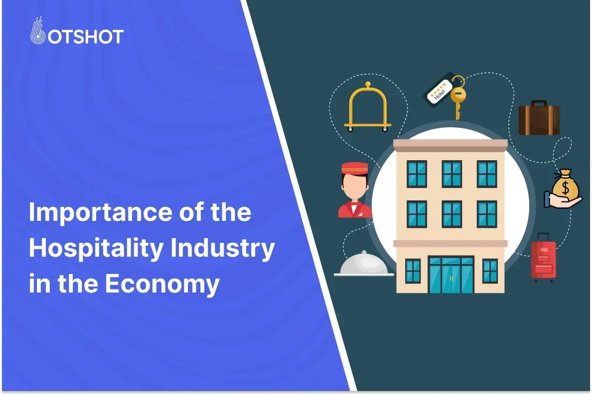 Economy in Hospitality Industry